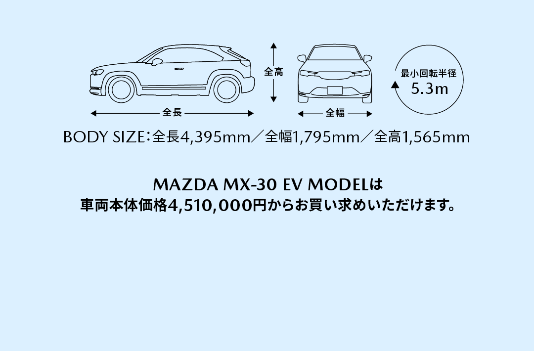 MAZDA MX-30 EV MODEL 基本情報
