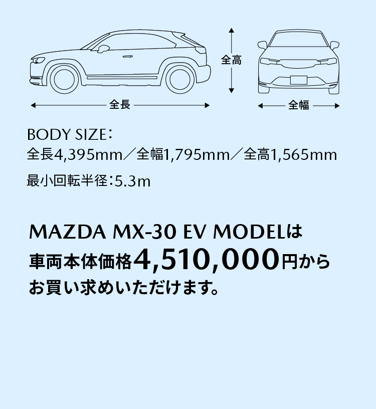 MAZDA MX-30 EV MODEL 基本情報