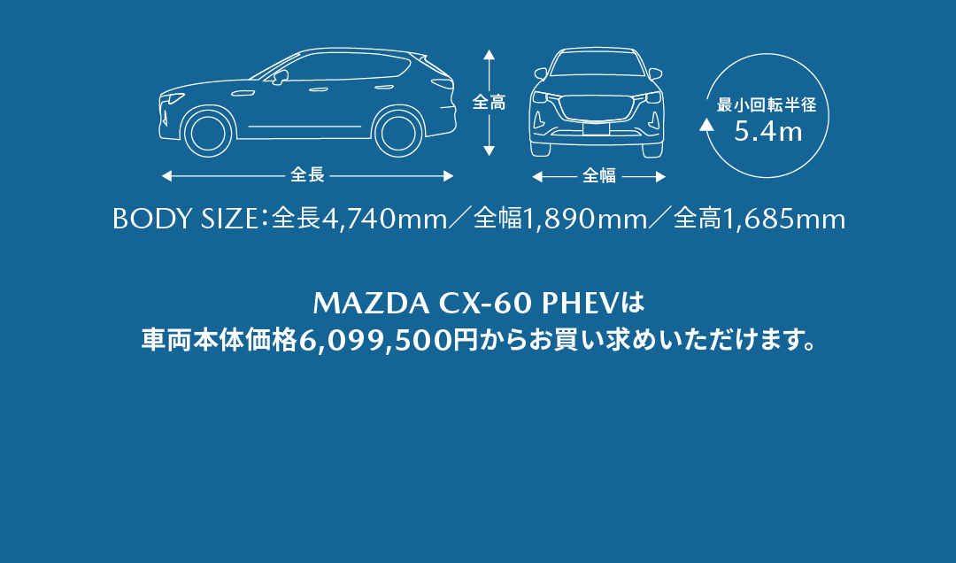 MAZDA CX-60 PHEV 基本情報