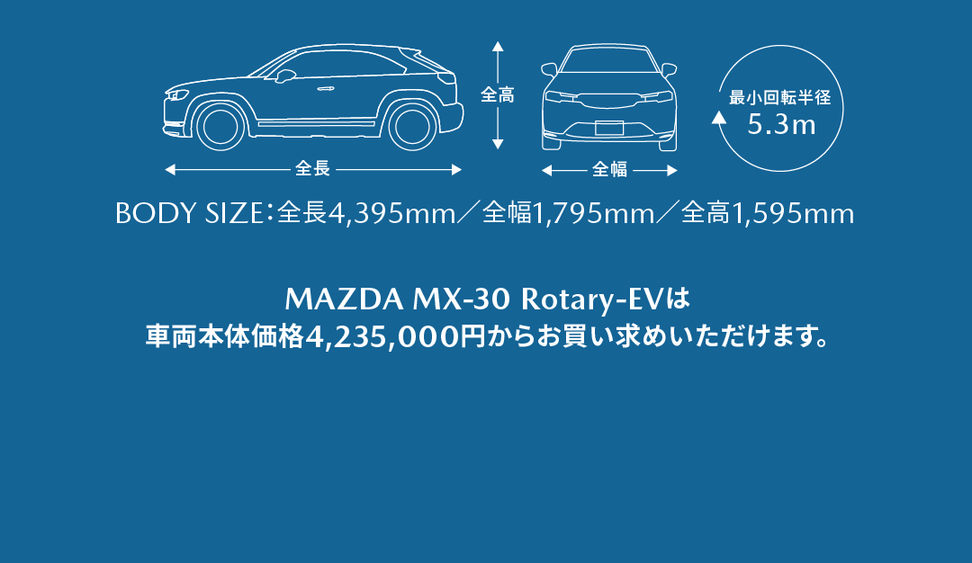 MAZDA MX-30 ROTARY-EV 基本情報